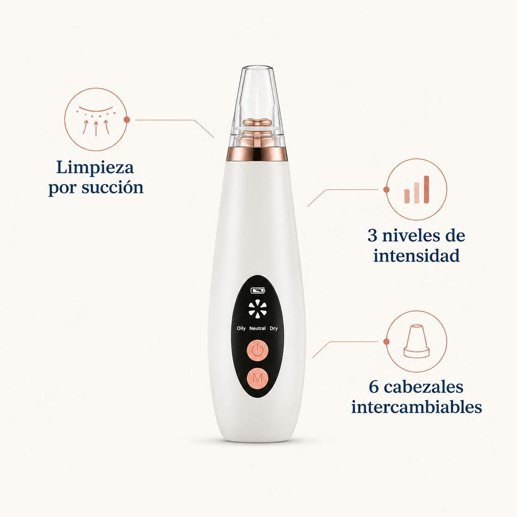 Limpiador Facial Multifunción y Removedor de Puntos Negros